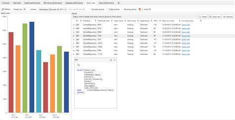 Quest Software ApexSQL Monitor